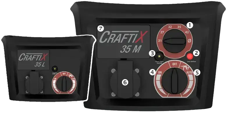 Sprintus CRAFTIX 35 H bezpečnostní vysavač 1200W