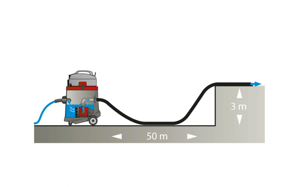 Sprintus HEROS hasičský vysavač 2200W